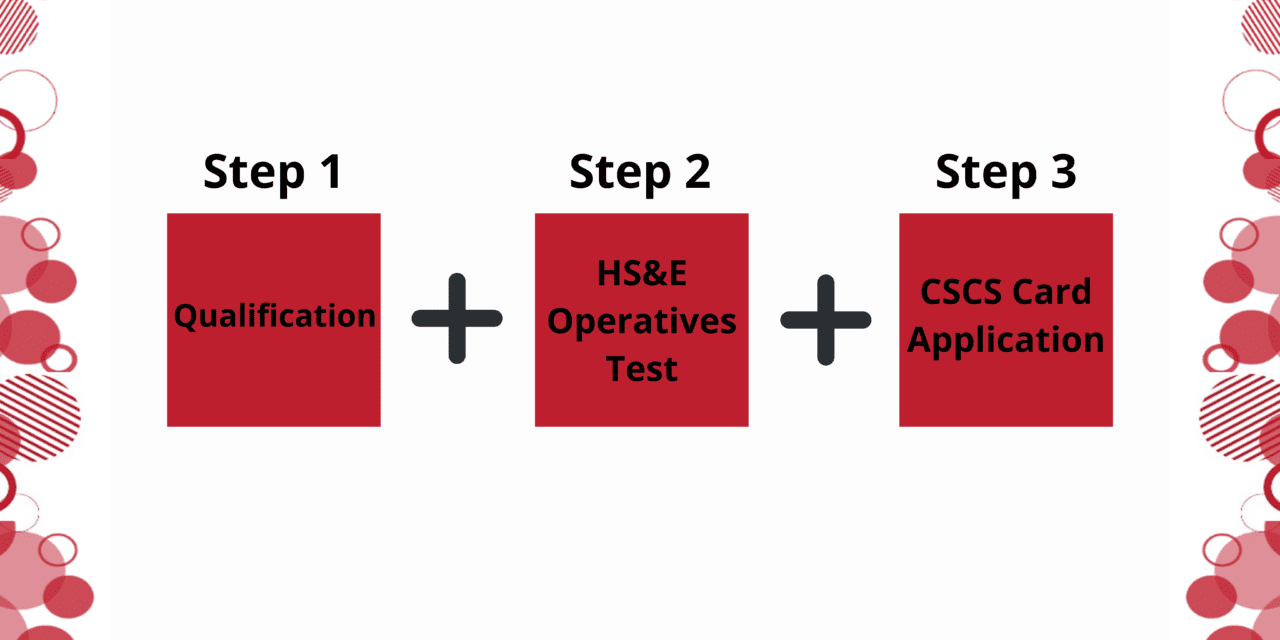Why You Need a CSCS Card and How To Get One Raeburn Training